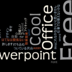 Word Cloud